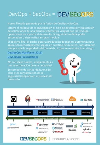 Introduccion a devops y devsecops | PDF