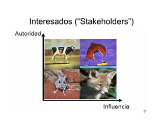 Interesados (“Stakeholders”)




                               51
 