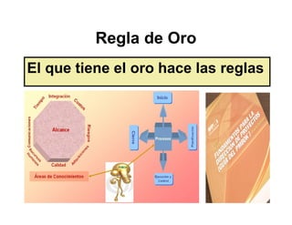Regla de Oro
El que tiene el oro hace las reglas
 