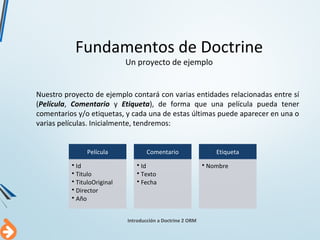 Introduccion a Doctrine 2 ORM | PDF