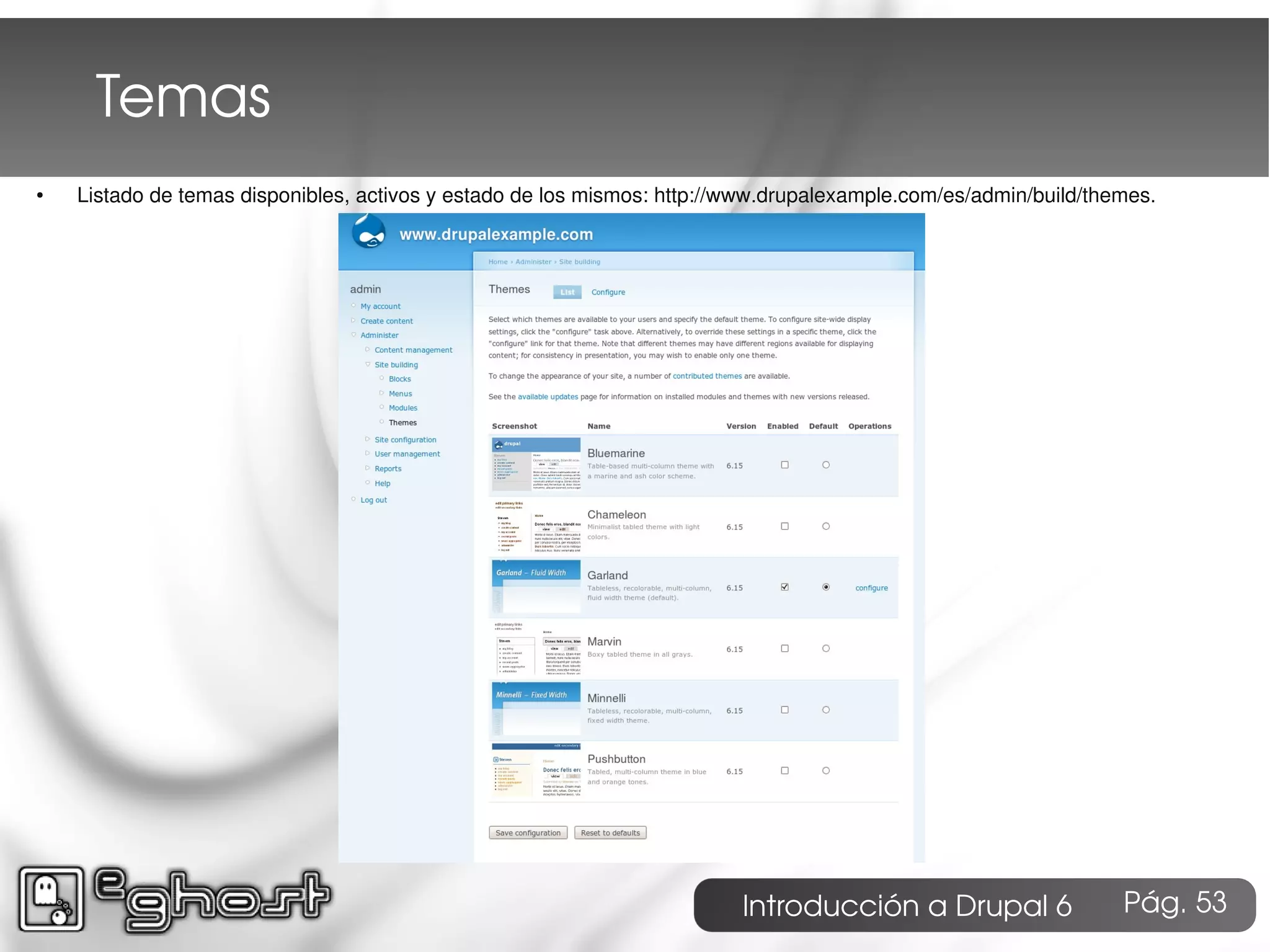 Temas
●   Listado de temas disponibles, activos y estado de los mismos: http://www.drupalexample.com/es/admin/build/themes.




                                                                         Introducción a Drupal 6                 Pág. 53
 