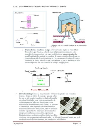 P.Q.P.I. AUXILIAR MUNTTGE ORDINADORS – CARLOS CARDELO – IES MVM
18/11/2010 Pàgina 10
o Transistor de efecto de campo (FET, acrónimo inglés de Field-Effect
Transistor), que funciona sobre la base del principio de repulsión o de
atracción de cargas debido a la superposición de un campo eléctrico. La
amplificación de la corriente se consigue de manera similar al empleado en
el control de rejilla de un tubo de vacío. Los transistores de efecto de campo
funcionan de forma más eficaz que los bipolares, ya que es posible controlar
una señal grande con una cantidad de energía muy pequeña.
o
Circuitos integrados: La mayoría de los circuitos integrados son pequeños
trozos, o chips, de silicio, de entre 2 y 4 mm2, sobre
los que se fabrican los transistores. La fotolitografía
permite al diseñador crear centenares de miles de
transistores en un solo chip situando de forma
adecuada las numerosas regiones tipo n y p. Durante
la fabricación, estas regiones son interconectadas
mediante conductores minúsculos, a fin de producir
circuitos especializados complejos. Estos circuitos
integrados son llamados monolíticos por estar
fabricados sobre un único cristal de silicio. Los chips
requieren mucho menos espacio y potencia, y su fabricación es más barata que la de
un circuito equivalente compuesto por transistores individuales.
 