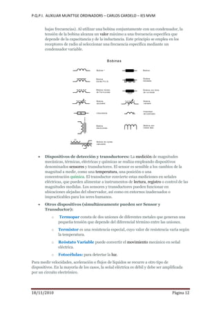 P.Q.P.I. AUXILIAR MUNTTGE ORDINADORS – CARLOS CARDELO – IES MVM
18/11/2010 Pàgina 12
bajas frecuencias). Al utilizar una bobina conjuntamente con un condensador, la
tensión de la bobina alcanza un valor máximo a una frecuencia específica que
depende de la capacitancia y de la inductancia. Este principio se emplea en los
receptores de radio al seleccionar una frecuencia específica mediante un
condensador variable.
Dispositivos de detección y transductores: La medición de magnitudes
mecánicas, térmicas, eléctricas y químicas se realiza empleando dispositivos
denominados sensores y transductores. El sensor es sensible a los cambios de la
magnitud a medir, como una temperatura, una posición o una
concentración química. El transductor convierte estas mediciones en señales
eléctricas, que pueden alimentar a instrumentos de lectura, registro o control de las
magnitudes medidas. Los sensores y transductores pueden funcionar en
ubicaciones alejadas del observador, así como en entornos inadecuados o
impracticables para los seres humanos.
Otros dispositivos (simultáneamente pueden ser Sensor y
Transductor):
o Termopar consta de dos uniones de diferentes metales que generan una
pequeña tensión que depende del diferencial término entre las uniones.
o Termistor es una resistencia especial, cuyo valor de resistencia varía según
la temperatura.
o Reóstato Variable puede convertir el movimiento mecánico en señal
eléctrica.
o Fotocélulas: para detectar la luz.
Para medir velocidades, aceleración o flujos de líquidos se recurre a otro tipo de
dispositivos. En la mayoría de los casos, la señal eléctrica es débil y debe ser amplificada
por un circuito electrónico.
 