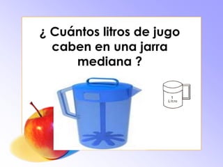 ¿ Cuántos litros de jugo
caben en una jarra
mediana ?
 