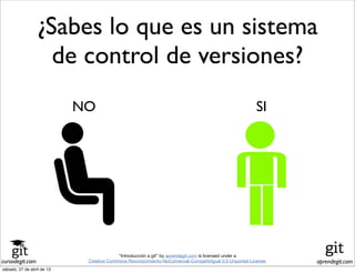 cursodegit.com aprendegit.com
“Introducción a git” by aprendegit.com is licensed under a
Creative Commons Reconocimiento-NoComercial-CompartirIgual 3.0 Unported License.
¿Sabes lo que es un sistema
de control de versiones?
SINO
sábado, 27 de abril de 13
 