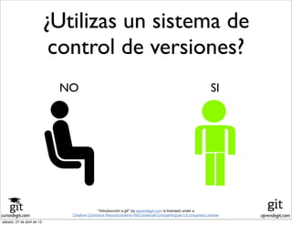 cursodegit.com aprendegit.com
“Introducción a git” by aprendegit.com is licensed under a
Creative Commons Reconocimiento-NoComercial-CompartirIgual 3.0 Unported License.
¿Utilizas un sistema de
control de versiones?
SINO
sábado, 27 de abril de 13
 