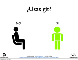 cursodegit.com aprendegit.com
“Introducción a git” by aprendegit.com is licensed under a
Creative Commons Reconocimiento-NoComercial-CompartirIgual 3.0 Unported License.
¿Usas git?
SINO
sábado, 27 de abril de 13
 