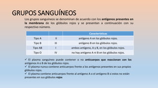 GRUPOS SANGUÍNEOS
Los grupos sanguíneos se denominan de acuerdo con los antígenos presentes en
la membrana de los glóbulos rojos y se presentan a continuación con su
respectivo número.
Características
Tipo A II antígeno A en los glóbulos rojos.
Tipo B III antígeno B en los glóbulos rojos.
Tipo AB I ambos antígeno, A y B, en los glóbulos rojos.
Tipo O IV no hay antígeno A ni B en los glóbulos rojos.
 El plasma sanguíneo puede contener o no anticuerpos que reaccionan con los
antígenos A o B de los glóbulos rojos.
 El plasma nunca contiene anticuerpos frente a los antígenos presentes en sus propios
glóbulos rojos.
 El plasma contiene anticuerpos frente al antígeno A o el antígeno B si estos no están
presentes en sus glóbulos rojos
 