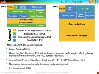 presentacion de como funciona y una introduccion a ipv6.pptx