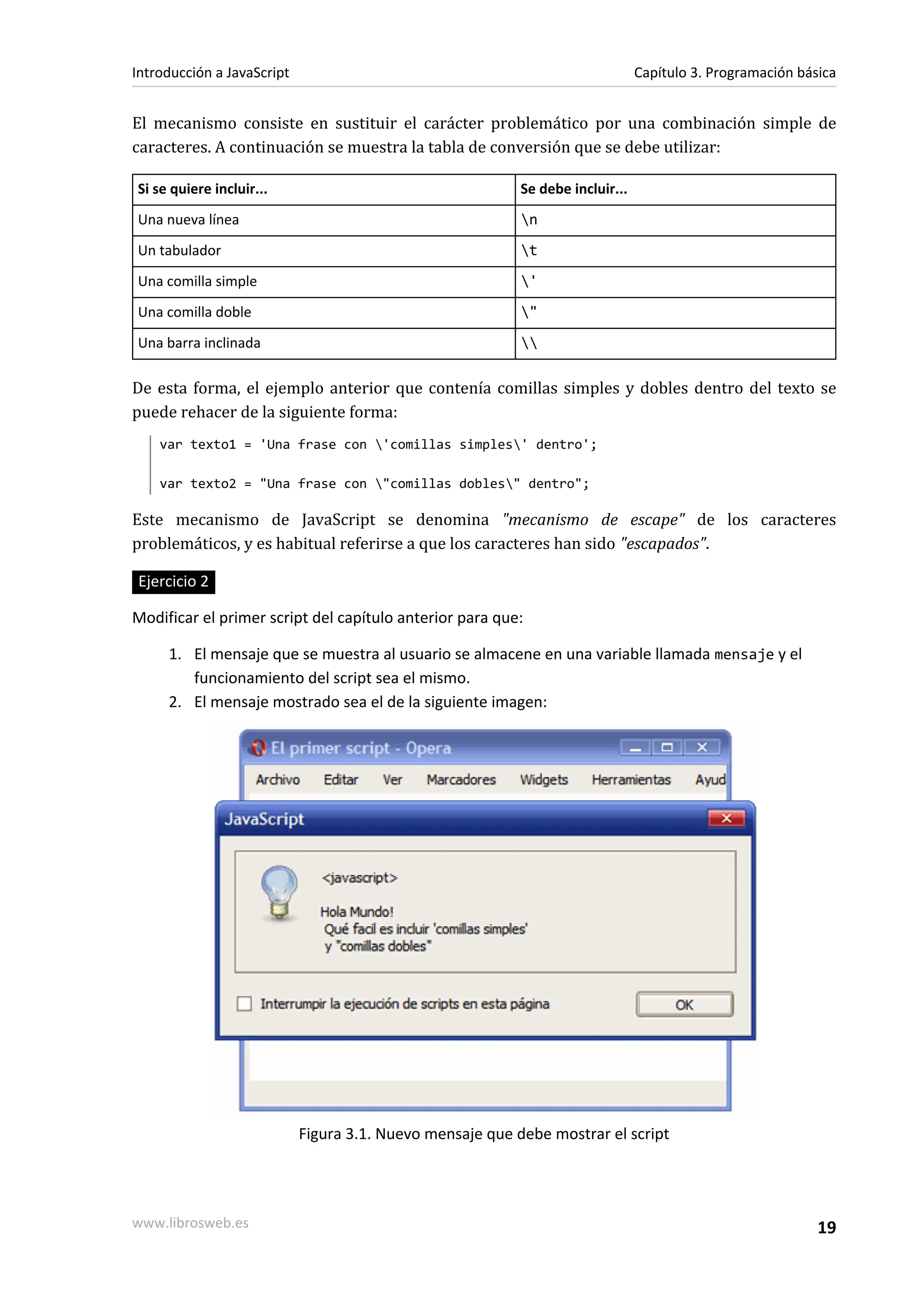 El mecanismo consiste en sustituir el carácter problemático por una combinación simple de
caracteres. A continuación se muestra la tabla de conversión que se debe utilizar:
Si se quiere incluir... Se debe incluir...
Una nueva línea n
Un tabulador t
Una comilla simple '
Una comilla doble "
Una barra inclinada 
De esta forma, el ejemplo anterior que contenía comillas simples y dobles dentro del texto se
puede rehacer de la siguiente forma:
var texto1 = 'Una frase con 'comillas simples' dentro';
var texto2 = "Una frase con "comillas dobles" dentro";
Este mecanismo de JavaScript se denomina "mecanismo de escape" de los caracteres
problemáticos, y es habitual referirse a que los caracteres han sido "escapados".
Ejercicio 2
Modificar el primer script del capítulo anterior para que:
1. El mensaje que se muestra al usuario se almacene en una variable llamada mensaje y el
funcionamiento del script sea el mismo.
2. El mensaje mostrado sea el de la siguiente imagen:
Figura 3.1. Nuevo mensaje que debe mostrar el script
Introducción a JavaScript Capítulo 3. Programación básica
www.librosweb.es 19
 