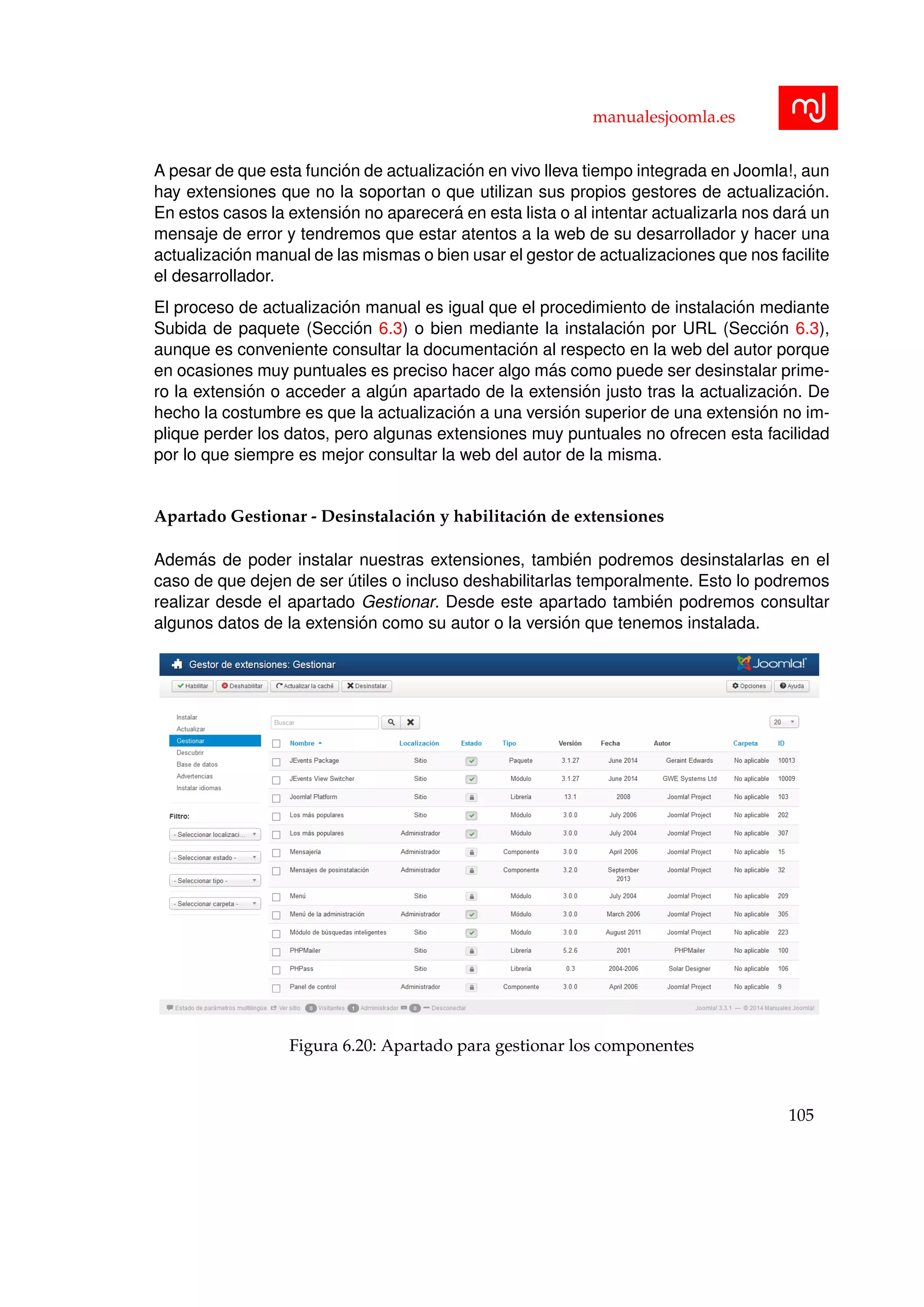 manualesjoomla.es
A pesar de que esta funci´on de actualizaci´on en vivo lleva tiempo integrada en Joomla!, aun
hay extensiones que no la soportan o que utilizan sus propios gestores de actualizaci´on.
En estos casos la extensi´on no aparecer´a en esta lista o al intentar actualizarla nos dar´a un
mensaje de error y tendremos que estar atentos a la web de su desarrollador y hacer una
actualizaci´on manual de las mismas o bien usar el gestor de actualizaciones que nos facilite
el desarrollador.
El proceso de actualizaci´on manual es igual que el procedimiento de instalaci´on mediante
Subida de paquete (Secci´on 6.3) o bien mediante la instalaci´on por URL (Secci´on 6.3),
aunque es conveniente consultar la documentaci´on al respecto en la web del autor porque
en ocasiones muy puntuales es preciso hacer algo m´as como puede ser desinstalar prime-
ro la extensi´on o acceder a alg´un apartado de la extensi´on justo tras la actualizaci´on. De
hecho la costumbre es que la actualizaci´on a una versi´on superior de una extensi´on no im-
plique perder los datos, pero algunas extensiones muy puntuales no ofrecen esta facilidad
por lo que siempre es mejor consultar la web del autor de la misma.
Apartado Gestionar - Desinstalaci´on y habilitaci´on de extensiones
Adem´as de poder instalar nuestras extensiones, tambi´en podremos desinstalarlas en el
caso de que dejen de ser ´utiles o incluso deshabilitarlas temporalmente. Esto lo podremos
realizar desde el apartado Gestionar. Desde este apartado tambi´en podremos consultar
algunos datos de la extensi´on como su autor o la versi´on que tenemos instalada.
Figura 6.20: Apartado para gestionar los componentes
105
 