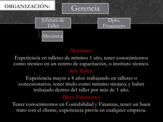 ORGANIZACIÓN:                Gerencia
               Jefatura de                   Dpto.
                  Taller                   Financiero
               Mecánica

                              Mecánico:
   Experiencia en talleres de mínimo 1 año, tener conocimientos
  como técnico en un centro de capacitación, o instituto técnico.
                             Jefe Taller:
        Experiencia mayor a 4 años trabajando en talleres o
    concesionarios, tener titulo como mínimo técnico, y haber
           trabajado dentro del taller por más de 1 año.
                          Dpto. Financiero:
  Tener conocimientos en Contabilidad y Finanzas, tener un buen
   trato con el cliente, experiencia previa en cualquier empresa.
 