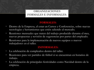 ORGANIZACIONES
                   FORMALES E INFORMALES:

                                FORMALES:
•   Dentro de la Empresa, el estar en Cursos y Conferencias, sobre nuevas
    tecnologías y herramientas que estén saliendo al mercado.
•   Reuniones mensuales que traten del trabajo producido durante el mes,
    nuevas propuestas y revisión de sugerencias por partes del empleado.
•   Reuniones para la implementación de nuevos equipos o nuevos
    trabajadores en el taller.
                               INFORMALES:
•   La celebración de cumpleaños dentro del taller.
•   Reuniones para ver partidos de fútbol si se encuentran en horarios de
    trabajo.
•   La celebración de principales festividades como Navidad dentro de la
    empresa.
 