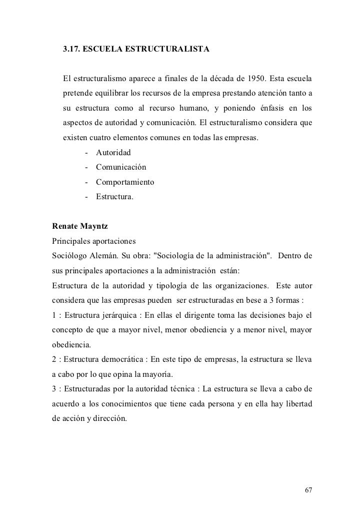 Introduccion a la administracion
