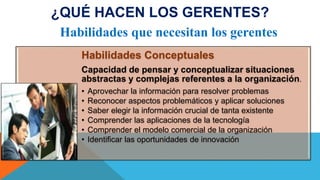 Habilidades Conceptuales
Capacidad de pensar y conceptualizar situaciones
abstractas y complejas referentes a la organización.
• Aprovechar la información para resolver problemas
• Reconocer aspectos problemáticos y aplicar soluciones
• Saber elegir la información crucial de tanta existente
• Comprender las aplicaciones de la tecnología
• Comprender el modelo comercial de la organización
• Identificar las oportunidades de innovación
Habilidades que necesitan los gerentes
¿QUÉ HACEN LOS GERENTES?
 