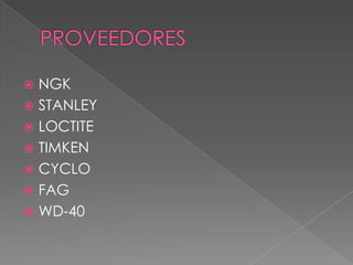  NGK
 STANLEY
 LOCTITE
 TIMKEN
 CYCLO
 FAG
 WD-40
 