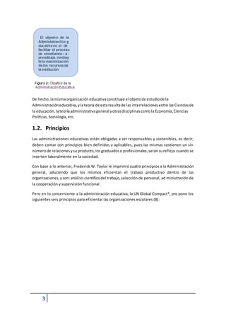 De hecho, la misma organización educativa constituye el objeto de estudio de la 
Administración educativa, y la teoría de esta resulta de las interrelaciones entre las Ciencias de 
la educación, la teoría administrativa general y otras disciplinas como la Economía, Ciencias 
Políticas, Sociología, etc. 
1.2. Principios 
Las administraciones educativas están obligadas a ser responsables y sostenibles, es decir, 
deben contar con principios bien definidos y aplicables, pues las mismas sostienen un sin 
número de relaciones y su producto, los graduados o profesionales, serán su reflejo cuando se 
inserten laboralmente en la sociedad. 
Con base a lo anterior, Frederick W. Taylor le imprimió cuatro principios a la Administración 
general, aduciendo que los mismos eficientan el trabajo productivo dentro de las 
organizaciones, y son: análisis científico del trabajo, selección de personal, ad ministración de 
la cooperación y supervisión funcional. 
Pero en lo concerniente a la administración educativa, la UN Global Compact*, pro pone los 
siguientes seis principios para eficientar las organizaciones escolares (8): 
3 
 