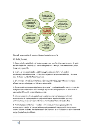 Figura 3: Los principios de la Administración Educativa, según la 
UN Global Compact 
1- Desarrollar las capacidades de los alumnos para que sean los futuros generadores de valor 
sostenible para las empresas y la sociedad en general, y a trabajar para una economía global 
integrada y sostenida. 
2- Incorporar en las actividades académicas y planes de estudio los valores de la 
responsabilidad social mundial, tal como se refleja en iniciativas internacionales, como es el 
caso del Pacto Mundial de Naciones Unidas. 
3- Crear marcos educativos, materiales, procesos y entornos que permitan experiencias 
eficaces de aprendizaje para un liderazgo responsable. 
4- Comprometerse con una investigación conceptual y empírica de que los avances en nuestra 
comprensión sobre el papel, la dinámica y el impacto de las corporaciones en la creación de 
valor sostenible social, ambiental y económico. 
5. Interactuar con los directores de las corporaciones empresariales para ampliar el 
conocimiento de sus desafíos en el cumplimiento de las responsabilidades sociales y 
ambientales y para explorar conjuntamente efectivos de enfrentar tales desafíos. 
6- Facilitar y apoyar el diálogo y el debate entre los educadores, negocios, gobierno, 
consumidores, medios de comunicación, organizaciones de la sociedad civil y otros grupos 
interesados ??y las partes interesadas sobre temas críticos relacionados con la responsabilidad 
social global y la sostenibilidad. 
___________________________________________________________________ 
4 
 