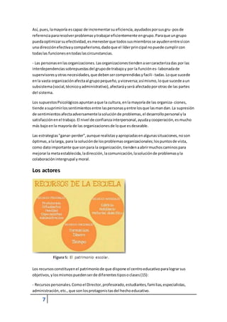 Así, pues, la mayoría es capaz de incrementar su eficiencia, ayudados por sus gru- pos de 
referencia para resolver problemas y trabajar eficientemente en grupo. Para que un grupo 
pueda optimizar su efectividad, es menester que todos sus miembros se ayuden entre sí con 
una dirección efectiva y compañerismo, dado que el líder prin cipal no puede cumplir con 
todas las funciones en todas las circunstancias. 
- Las personas en las organizaciones. Las organizaciones tienden a ser caracteriza das por las 
interdependencias sobrepuestas del grupo de trabajo y por la función es- labonada de 
supervisores y otras necesidades, que deben ser comprendidas y facili - tadas. Lo que sucede 
en la vasta organización afecta al grupo pequeño, y viceversa; así mismo, lo que sucede a un 
subsistema (social, técnico y administrativo), afectará y será afectado por otras de las partes 
del sistema. 
Los supuestos Psicológicos apuntan a que la cultura, en la mayoría de las organiza- ciones, 
tiende a suprimir los sentimientos entre las personas y entre los que las man dan. La supresión 
de sentimientos afecta adversamente la solución de problemas, el desarrollo personal y la 
satisfacción en el trabajo. El nivel de confianza interpersonal, ayuda y cooperación, es mucho 
más bajo en la mayoría de las organizaciones de lo que es deseable. 
Las estrategias "ganar-perder", aunque realistas y apropiadas en algunas situaciones, no son 
óptimas, a la larga, para la solución de los problemas organizacionales; los puntos de vista, 
como dato importante que son para la organización, tienden a abrir muchos caminos para 
mejorar la meta establecida, la dirección, la comunicación, la solución de problemas y la 
colaboración intergrupal y moral. 
Los actores 
Los recursos constituyen el patrimonio de que dispone el centro educativo para lograr sus 
objetivos, y los mismos pueden ser de diferentes tipos o clases (15): 
- Recursos personales. Como el Director, profesorado, estudiantes, familias, especialistas, 
administración, etc., que son los protagonis tas del hecho educativo. 
7 
 