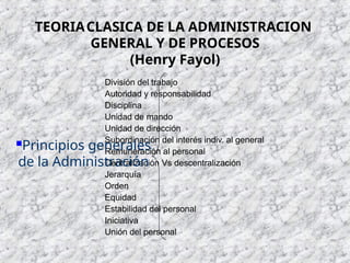 División del trabajo
Autoridad y responsabilidad
Disciplina
Unidad de mando
Unidad de dirección
Subordinación del interés indiv. al general
Remuneración al personal
Centralización Vs descentralización
Jerarquía
Orden
Equidad
Estabilidad del personal
Iniciativa
Unión del personal
Principios generales
de la Administración
TEORIACLASICA DE LA ADMINISTRACION
GENERAL Y DE PROCESOS
(Henry Fayol)
 