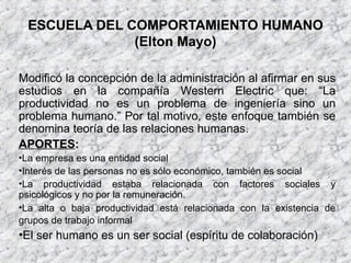 ESCUELA DEL COMPORTAMIENTO HUMANO
(Elton Mayo)
Modificó la concepción de la administración al afirmar en sus
estudios en la compañía Western Electric que: “La
productividad no es un problema de ingeniería sino un
problema humano.” Por tal motivo, este enfoque también se
denomina teoría de las relaciones humanas.
APORTES:
•La empresa es una entidad social
•Interés de las personas no es sólo económico, también es social
•La productividad estaba relacionada con factores sociales y
psicológicos y no por la remuneración.
•La alta o baja productividad está relacionada con la existencia de
grupos de trabajo informal
•El ser humano es un ser social (espíritu de colaboración)
 