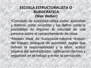 •Concepto de autoridad:utiliza poder, autoridad
y dominio como sinónimo y las define como la
posibilidad de imponer la voluntad de una
persona sobre el comportamiento de otras.
•Modelo ideal de burocracia:máxima división
del trabajo, jerarquía de autoridad, reglas que
definen la responsabilidad y la labor, actitud
objetiva del administrador, calificación técnica y
seguridad en el trabajo y evitar la corrupción.
ESCUELA ESTRUCTURALISTA O
BUROCRATICA
(Max Weber)
 