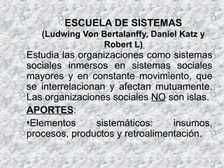 ESCUELA DE SISTEMAS
(Ludwing Von Bertalanffy, Daniel Katz y
Robert L)
Estudia las organizaciones como sistemas
sociales inmersos en sistemas sociales
mayores y en constante movimiento, que
se interrelacionan y afectan mutuamente.
Las organizaciones sociales NO son islas.
APORTES:
•Elementos sistemáticos: insumos,
procesos, productos y retroalimentación.
 