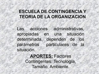 ESCUELA DE CONTINGENCIA Y
TEORIA DE LA ORGANIZACION
Las acciones administrativas,
apropiadas en una situación
determinada, dependen de los
parámetros particulares de la
situación.
APORTES: Factores
Contingentes: Tecnología,
Tamaño, Ambiente.
 