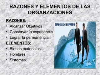 RAZONES Y ELEMENTOS DE LAS
ORGANZACIONES
RAZONES:
• Alcanzar Objetivos
• Conservar la experiencia
• Lograr la permanencia
ELEMENTOS:
• Bienes materiales
• Hombres
• Sistemas
 