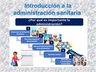 Introducción a la
administración sanitaria
 