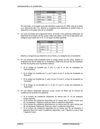 IN TRODU CCIÓN A LA ALGORITMIA 107
CIBERTEC CARRERAS PROFESIONALES
Monto vendido Comisión
 20000 16%
 15000 pero < 20000 14%
 10000 pero < 15000 12%
< 10000 10%
Por otro lado, si el sueldo bruto del vendedor supera los S/.1800, este se somete
a un descuento del 11%. Diseñe un programa que determine el sueldo bruto, el
descuento y el sueldo neto de un vendedor.
11. Un curso se evalúa de la siguiente forma: se toman cinco prácticas calificadas, se
determina el promedio de las cuatro notas más altas y se le da al estudiante una
categoría que puede ser A, B, C ó D según la tabla siguiente:
Promedio Categoría
 17 A
 14 pero < 17 B
 10 pero < 14 C
< 10 D
Diseñe un programa que determine el promedio y la categoría de un estudiante.
12. En una empresa cada empleado tiene un código entero de tres cifras. Diseñe un
programa que lea el código de un empleado y determine de que tipo de empleado
se trata de acuerdo a los siguientes criterios:
 Si el código es divisible por 2, por 3 y por 5, el tipo de empleado es
“Administrativo”.
 Si el código es divisible por 3 y por 5 pero no por 2, el tipo de empleado es
“Directivo”.
 Si el código es divisible por 2, pero no por 3 ni por 5, el tipo de empleado es
“Vendedor”.
 Si el código no es divisible por 2, ni por 3 ni por 5, el tipo de empleado es
“Seguridad”.
13. En una librería obsequian lapiceros Lucas, Cross y/o Novo por la compra de
cuadernos de acuerdo a lo siguiente:
 Si el número de cuadernos adquiridos es menos que 12, no se obsequia
ningún lapicero.
 Si el número de cuadernos adquiridos es no menos que 12, pero menos que
24, se obsequia 1 lapicero Lucas por cada 4 cuadernos adquiridos.
 Si el número de cuadernos adquiridos es no menos que 24, pero menos que
36, se obsequia 2 lapiceros Cross por cada 4 cuadernos adquiridos.
 Si el número de cuadernos adquiridos es no menos que 36, se obsequia 2
lapiceros Novo por cada 4 cuadernos adquiridos, más 1 lapicero Lucas y más
1 lapicero Cross.
 