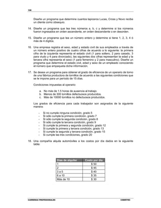 108
CARRERAS PROFESIONALES CIBERTEC
Diseñe un programa que determine cuantos lapiceros Lucas, Cross y Novo recibe
un cliente como obsequio.
14. Diseñe un programa que lea tres números a, b, c y determine si los números
fueron ingresados en orden ascendente, en orden descendente o en desorden.
15. Diseñe un programa que lea un número entero y determine si tiene 1, 2, 3, 4 ó
más de 4 dígitos.
16. Una empresa registra el sexo, edad y estado civil de sus empleados a través de
un número entero positivo de cuatro cifras de acuerdo a lo siguiente: la primera
cifra de la izquierda representa el estado civil (1 para soltero, 2 para casado, 3
para viudo y 4 para divorciado), las siguientes dos cifras representan la edad y la
tercera cifra representa el sexo (1 para femenino y 2 para masculino). Diseñe un
programa que determine el estado civil, edad y sexo de un empleado conociendo
el número que empaqueta dicha información.
17. Se desea un programa para obtener el grado de eficiencia de un operario de torno
de una fábrica productora de tornillos de acuerdo a las siguientes condiciones que
se le impone para un período de 15 días.
Condiciones impuestas al operario:
a. No más de 1.5 horas de ausencia al trabajo.
b. Menos de 300 tornillos defectuosos producidos.
c. Más de 10000 tornillos no defectuosos producidos.
Los grados de eficiencia para cada trabajador son asignados de la siguiente
manera:
- Si no cumple ninguna condición, grado 5
- Si sólo cumple la primera condición, grado 7
- Si sólo cumple la segunda condición, grado 8
- Si sólo cumple la tercera condición, grado 9
- Si cumple la primera y segunda condición, grado 12
- Si cumple la primera y tercera condición, grado 13
- Si cumple la segunda y tercera condición, grado 15
- Si cumple las tres condiciones, grado 20
18. Una compañía alquila automóviles a los costos por día dados en la siguiente
tabla:
Días de alquiler Costo por día
1 $ 50
2 $ 45
3 a 5 $ 40
6 a 10 $ 35
Más de 10 $ 30
 