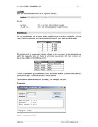 IN TRODU CCIÓN A LA ALGORITMIA 133
CIBERTEC CARRERAS PROFESIONALES
Llamada
Este tipo de método se invoca de la siguiente manera:
nombre(v1, v2, v3, . . . );
Donde:
nombre : Es el nombre del método invocado
v1, v2, v3, ... : Son los valores dados a los parámetros
Problema 7.1
En una universidad, los alumnos están categorizados en cuatro categorías. A cada
categoría le corresponde una pensión mensual distinta dada en la siguiente tabla:
Categoría Pensión
A S/. 550
B S/. 500
C S/. 460
D S/. 400
Semestralmente, la universidad efectúa rebajas en las pensiones de sus estudiantes a
partir del segundo ciclo en base al promedio ponderado del ciclo anterior en
porcentajes dados en la tabla siguiente:
Promedio Descuento
0 a13.99 No hay descuento
14.00 a 15.99 10 %
16.00 a 17.99 12 %
18.00 a 20.00 15 %
Diseñe un programa que determine cuánto de rebaja recibirá un estudiante sobre su
pensión actual y a cuánto asciende su nueva pensión.
Declare todas las variables como globales y use métodos tipo void.
Programa
import java.awt.event.*;
 