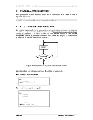 IN TRODU CCIÓN A LA ALGORITMIA 207
CIBERTEC CARRERAS PROFESIONALES
3. NÚMEROS ALEATORIOS ENTEROS
Para generar un número aleatorio entero en el intervalo de min a max se usa la
siguiente expresión:
n =(int)((max-min+1)*Math.random() + min);
4. ESTRUCTURA DE REPETICIÓN do...while
La estructura do...while repite una acción o un conjunto de acciones mientras sea
verdadera una determinada condición, para lo cual primero ejecuta la acción y luego
verifica la condición. La acción puede ser una acción simple o una acción
compuesta (bloque de acciones encerradas entre llaves). En la figura 10.2 se muestra
el diagrama de flujo de la estructura do-while.
Figura 10.2 Diagrama de flujo de la estructura do...while
La sintaxis de la estructura de repetición do…while es la siguiente:
Para una sóla acción a repetir:
do
accion;
while( condicion );
Para más de una acción a repetir
do{
accion1;
accion2;
.
.
.
accion3;
}while( condicion );
 