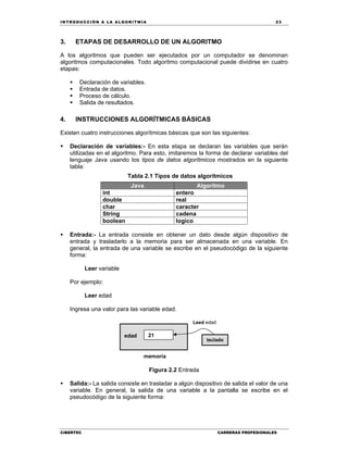 IN TRODU CCIÓN A LA ALGORITMIA 23
CIBERTEC CARRERAS PROFESIONALES
3. ETAPAS DE DESARROLLO DE UN ALGORITMO
A los algoritmos que pueden ser ejecutados por un computador se denominan
algoritmos computacionales. Todo algoritmo computacional puede dividirse en cuatro
etapas:
 Declaración de variables.
 Entrada de datos.
 Proceso de cálculo.
 Salida de resultados.
4. INSTRUCCIONES ALGORÍTMICAS BÁSICAS
Existen cuatro instrucciones algorítmicas básicas que son las siguientes:
 Declaración de variables:- En esta etapa se declaran las variables que serán
utilizadas en el algoritmo. Para esto, imitaremos la forma de declarar variables del
lenguaje Java usando los tipos de datos algorítmicos mostrados en la siguiente
tabla:
Tabla 2.1 Tipos de datos algorítmicos
Java Algoritmo
int entero
double real
char caracter
String cadena
boolean logico
 Entrada:- La entrada consiste en obtener un dato desde algún dispositivo de
entrada y trasladarlo a la memoria para ser almacenada en una variable. En
general, la entrada de una variable se escribe en el pseudocódigo de la siguiente
forma:
Leer variable
Por ejemplo:
Leer edad
Ingresa una valor para las variable edad.
Figura 2.2 Entrada
 Salida:- La salida consiste en trasladar a algún dispositivo de salida el valor de una
variable. En general, la salida de una variable a la pantalla se escribe en el
pseudocódigo de la siguiente forma:
edad 21
memoria
teclado
Leed edad
 