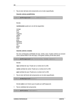 256
CARRERAS PROFESIONALES CIBERTEC
 Fija el color del texto del componente con el color especificado.
Usando colores predefinidos
nombre.setForeground(Color.nombrecolor);
Donde:
nombrecolor puede ser uno de los siguientes:
orange
pink
cyan
magenta
yellow
black
white
gray
lightGray
darkGray
red
green
blue
Usando colores creados
Se crea combinando cantidades de rojo, verde y azul. A estos colores se conocen
como colores RGB: R de red (rojo), G de green (verde) y B de blue (azul).
nombre.setForeground(new Color(rojo, verde, azul));
Donde:
rojo cantidad de rojo. Puede ser un entero de 0 a 255.
verde cantidad de verde. Puede ser un entero de 0 a 255.
azul cantidad de azul. Puede ser un entero de 0 a 255.
 Fija el color del fondo del componente con el color especificado.
nombre.setBackground(color);
Donde color es el mismo que el usado por setForeground.
 Fija la visibilidad del componente.
nombre.setVisible(indicador);
 