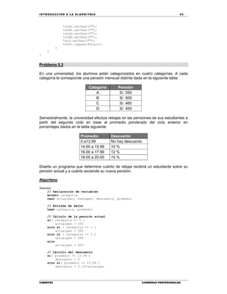 IN TRODU CCIÓN A LA ALGORITMIA 93
CIBERTEC CARRERAS PROFESIONALES
txtH1.setText("");
txtM1.setText("");
txtH2.setText("");
txtM2.setText("");
txtS.setText("");
txtH1.requestFocus();
}
}
}
Problema 5.3
En una universidad, los alumnos están categorizados en cuatro categorías. A cada
categoría le corresponde una pensión mensual distinta dada en la siguiente tabla:
Categoría Pensión
A S/. 550
B S/. 500
C S/. 460
D S/. 400
Semestralmente, la universidad efectúa rebajas en las pensiones de sus estudiantes a
partir del segundo ciclo en base al promedio ponderado del ciclo anterior en
porcentajes dados en la tabla siguiente:
Promedio Descuento
0 a13.99 No hay descuento
14.00 a 15.99 10 %
16.00 a 17.99 12 %
18.00 a 20.00 15 %
Diseñe un programa que determine cuánto de rebaja recibirá un estudiante sobre su
pensión actual y a cuánto asciende su nueva pensión.
Algoritmo
Inicio
// Declaración de variables
entero categoria
real actualpen, nuevapen, descuento, promedio
// Entrada de datos
Leer categoria, promedio
// Cálculo de la pensión actual
si( categoria == 0 )
actualpen = 550
sino si ( categoria == 1 )
actualpen = 500
sino si ( categoria == 2 )
actualpen = 460
sino
actualpen = 400
// Cálculo del descuento
si( promedio <= 13.99 )
descuento = 0
sino si( promedio <= 15.99 )
descuento = 0.10*actualpen
 