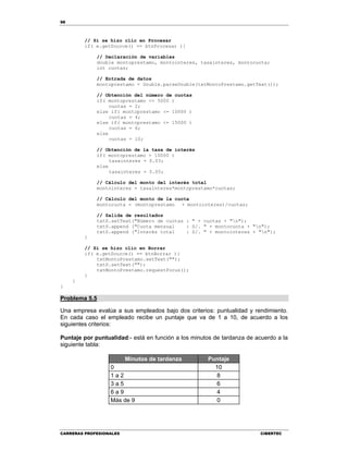 98
CARRERAS PROFESIONALES CIBERTEC
// Si se hizo clic en Procesar
if( e.getSource() == btnProcesar ){
// Declaración de variables
double montoprestamo, montointeres, tasainteres, montocuota;
int cuotas;
// Entrada de datos
montoprestamo = Double.parseDouble(txtMontoPrestamo.getText());
// Obtención del número de cuotas
if( montoprestamo <= 5000 )
cuotas = 2;
else if( montoprestamo <= 10000 )
cuotas = 4;
else if( montoprestamo <= 15000 )
cuotas = 6;
else
cuotas = 10;
// Obtención de la tasa de interés
if( montoprestamo > 10000 )
tasainteres = 0.03;
else
tasainteres = 0.05;
// Cálculo del monto del interés total
montointeres = tasainteres*montoprestamo*cuotas;
// Cálculo del monto de la cuota
montocuota = (montoprestamo + montointeres)/cuotas;
// Salida de resultados
txtS.setText("Número de cuotas : " + cuotas + "n");
txtS.append ("Cuota mensual : S/. " + montocuota + "n");
txtS.append ("Interés total : S/. " + montointeres + "n");
}
// Si se hizo clic en Borrar
if( e.getSource() == btnBorrar ){
txtMontoPrestamo.setText("");
txtS.setText("");
txtMontoPrestamo.requestFocus();
}
}
}
Problema 5.5
Una empresa evalúa a sus empleados bajo dos criterios: puntualidad y rendimiento.
En cada caso el empleado recibe un puntaje que va de 1 a 10, de acuerdo a los
siguientes criterios:
Puntaje por puntualidad:- está en función a los minutos de tardanza de acuerdo a la
siguiente tabla:
Minutos de tardanza Puntaje
0 10
1 a 2 8
3 a 5 6
6 a 9 4
Más de 9 0
 
