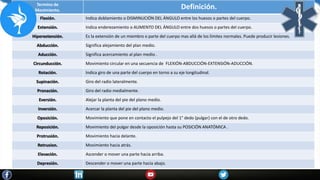 Termino de
Movimiento.
Definición.
Flexión. Indica doblamiento o DISMINUCIÓN DEL ÁNGULO entre los huesos o partes del cuerpo.
Extensión. Indica enderezamiento o AUMENTO DEL ÁNGULO entre dos huesos o partes del cuerpo.
Hiperextensión. Es la extensión de un miembro o parte del cuerpo mas allá de los límites normales. Puede producir lesiones.
Abducción. Significa alejamiento del plan medio.
Aducción. Significa acercamiento al plan medio .
Circunducción. Movimiento circular en una secuencia de FLEXIÓN-ABDUCCIÓN-EXTENSIÓN-ADUCCIÓN.
Rotación. Indica giro de una parte del cuerpo en torno a su eje longitudinal.
Supinación. Giro del radio lateralmente.
Pronación. Giro del radio medialmente.
Eversión. Alejar la planta del pie del plano medio.
Inversión. Acercar la planta del pie del plano medio.
Oposición. Movimiento que pone en contacto el pulpejo del 1° dedo (pulgar) con el de otro dedo.
Reposición. Movimiento del pulgar desde la oposición hasta su POSICIÓN ANATÓMICA .
Protrusión. Movimiento hacia delante.
Retrusion. Movimiento hacia atrás.
Elevación. Ascender o mover una parte hacia arriba.
Depresión. Descender o mover una parte hacia abajo.
 