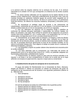 101
a la anchura entre los ángulos externos de la comisura de los ojos. A la anchura
interorbital se le añaden 5-6 mm que corresponde a la distancia de los bordes oculares
internos.
7. Se ubican barritas calibradas con los espesores de los tejidos blandos en los
distintos puntos cafalomé-tricos, deducidos preferiblemente de personas vivas, pues las
medidas tomadas en cadáveres mediante agujas de punción están sesgadas por el
proceso de deshidrata-cion de los mismos. Se tiene en cuenta el sexo y la pertenencia
racial del individuo. Se rellenan los músculos maseteros, temporales y orbiculares (oral y
orbital).
8. Se reconstruye el cartílago nasal de acuerdo a las indicaciones de
Lebedinskaya, cubriéndose de una capa de 2-3 mm de espesor. A la anchura nasal se le
añaden a ambos lados de a 5 mm en caucasoides, de a 8 mm en negroides.
9. Una vez rellenados los espacios con la respectiva arcilla o plastilina se
conforman los distintos plie-gues nasoorales y nasobucales, los orificios nasales, los
labios, los párpados y las cejas. Para verificar la variación de los espesores a la anchura
craneal trans-versa añádele 6-7 mm a ambos lados; a la bicigomática de 4-10 mm a
ambos lados; a la bigoniáca de 8-10 mm; a la altura facial tota de 4-8 mm.
10. Generalmente, en la región entre el metopion y el bregma y entre los lóbulos
frontales se aprecia una fuerte porosidad del tejido óseo, indicativo de la línea de
demarcación de los folículos pilosos, cuando el individuo tenía abundante cabello. Si éste
era ralo, la porosidad disminuye demarcando la línea de las entradas frontales; en los
calvos la porosidad desapa-rece. Para aligerar el trabajo se puede recurrir a pelucas de
diferentes tonalidades y peinados.
11. Las fotografías a repartir se pueden obtener direc-tamente de la reconstrucción
en arcilla o plastilina.
12. Las fotos obtenidas para la comparación con mate-riales del archivo de
desaparecidos como lo ha demos-trado Snow et al., (1970), es preferible cotejarlas con
fisonomistas profesionales, preferiblemente mujeres.
13. Posteriormente, se obtienen copias en yeso para los archivos judiciales si se
requiere, y se limpia o se lava completamente el cráneo de la arcilla que se le haya
adherido y se empaca en papel aluminio, espuma o icopor para su conservación.
5. Establecimiento del grado de semejanza de la reconstrucción
El grupo del Institut für Rechtsmedizin de la Universidad de Bonn, Alemania,
dirigido por Richard P. Helmer ha propuesto un método de evaluación del grado de
semejanza de las reconstruccio-nes de acuerdo a los siguientes parámetros (Helmer et
al., 1993:232-234):
1. Gran semejanza
2. Semejanza cercana
3. Semejanza aproximada
4. Semejanza ligera
5. No hay semejanza
El nivel de semejanza se evalúa de conformidad a los si-guientes puntos:
1. Aspecto general con relación al sexo
2. Aspecto general con relación a la edad
3. Aspecto general con respecto a la constitución corporal
4. El perfil
 