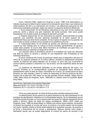 57
_______________________________________________________________________
Características Femenino Masculino
_______________________________________________________________________
Iscan y Derried (1984; citados por Krogman e Iscan, 1986: 212) desarrollaron un
método visual para la determinación sexual en la articulación sacro-ilíaca, que relaciona la
mitad posterior del ilion y su articulación con el sacro. Las diferencias sexua-les en tres
estructuras analizadas presentan, según los autores, la siguiente dicotomía diferencial:
1. Surco preauricular. En los individuos masculinos es muy raro. En las mujeres es
profundo, ancho y abarca una gran extensión del borde auricular. Este surco puede
desaparecer con la edad cuando se colapsa la elevación auricular.
2. Espacio posauricular. En los masculinos es angosto; ocasionalmente se puede
presentar una superficie arti-cular adicional localizada en la parte superior de la
tuberosidad ilíaca que tiene forma ondulada. En las mujeres el espacio es muy grande; los
dos huesos no tienen contacto mutuo excepto en la superficie auricu-lar.
3. Tuberosidad ilíaca. En el hombre se aprecia una estructura ondulada. En las
mujeres es más variable pero no incluye la forma ondulada; generalmente, es aguda o
puede estar ausente. Si ocurre éste último fenómeno se manifiesta una gran fosa y la
tuberosidad ilíaca se extiende a lo largo de la cresta.
Los estudios sobre el dimorfismo sexual en el acetábulo del coxal han deducido
que éste es menor en tamaño y ubicado en una disposición más frontalizada en los
individuos femeninos.
El sacro constituye otro hueso de particular interés para el diagnóstico del sexo en
virtud de su situación posterior en la cintura pélvica. Durante la adolescencia temprana
cuando se fusionan las partes laterales con el cuerpo, el único sitio que incrementa la
anchura pélvica posterior y ensancha a su vez el sacro, son las superficies alares de este
hueso.
La presencia de elementos epifisiales en los bordes latera-les del sacro, con
módulos similares en la correspondiente superficie de articulación ilíaca refuerza el
planteamiento sobre el área de mayor crecimiento en el sacro. En consecuencia el sacro
femenino es más angosto y tiene un índice de base-wing de Kimura (anchura del ala /
anchura de la base por 100) mayor en los tres grandes troncos raciales. Según Kimura
(1982; tabla citada por Krogman, Iscan, 1986:226) su relación sería la si-guiente (Base-
wing index):
____________________________________________________________
Sexo/Grupo Japoneses Caucasoides Negroides
Masculino 65,8+/-10,1 76,2+/-10,9 66,7+/-15,3
Femenino 79,7+/-12,0 92,2+/-10,0 86,4+/-11,4
____________________________________________________________
Como se puede apreciar, el índice de Kimura tiene también pertinencia racial.
La determinación de los partos en la pelvis femenina es de vital importancia en los
procesos de identificación utilizados por la Antropología forense. Se ha demostrado que la
superficie dorsal del pubis y el surco preauricular son quizá los mejores indicadores de los
partos a término, dentro de todos los rasgos morfológicos. Ulfrich (1975; citado por
Krogman, Iscan, 1986) ha desarrollado un método que incluye varios estadios, de acuerdo
al número de hoyuelos en el piso del surco, la anchura y la confor-mación de los bordes
del mismo; también analiza el borde antero-lateral de la superficie auricular, de acuerdo a
la forma y dimensiones de los surcos y depresiones. Algunos autores como Angel y
Nemeskeri opinan que se puede diagnosticar el número de partos de acuerdo a las
 