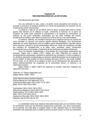 76
Capítulo VII
RECONSTRUCCION DE LA ESTATURA
Consideraciones generales
Una vez estimado el sexo, edad y el patrón racial (ancestros) del individuo, se
procede a reconstruir la estatura teniendo en cuenta los parámetros de variación de los
componentes arriba mencionados.
La estatura o talla de pie se define como la altura compren-dida entre el vértex
(punto más elevado de la cabeza) al suelo, orientando al individuo en el plano de
Frankfort. Se suele medir mediante el antropómetro y se expresa en centímetros. La
estatura se usa como parámetro comparativo con las otras medidas del cuerpo,
exceptuando la cefálica, para definir la proporción entre el tronco y las extremidades.
La estatura, además, se considera exclusiva de la especie humana por cuanto los
otros animales no asumen una postura erguida habitual fisiológica. Sus dimensiones
dependen de varios segmentos como el cefálico (altura basibregmática), raquídeo (altura
de la columna), pelviano y de las extremidades inferio-res. Cada uno contribuye a la talla
del individuo en considera-ción a la edad, sexo, ancestros (raza), condiciones
socioeconómi-cas y sicosociales y finalmente de las tendencias seculares (históricas).
Entre los factores longitudinales y trasversales del creci-miento predominan los
primeros. Según Burt y Banks (1947; citados por Valls 1980:229) los valores de
correspondencia (expresados mediante el coeficiente de correlación r) entre la estatura y
los distintos segmentos longitudinales se aprecian significativamente con la longitud de la
pierna (0,864), la talla sentado (0,732) la longitud del brazo (0,677) y del muslo (0,608).
Por tal razón, en el cálculo de la estatura a partir de las dimensiones del esque-leto se
aplica preferencialmente las longitudes de la extremidad inferior, la columna y la
extremidad superior.
Según Martin y Saller (1957) las estaturas se pueden clasi-ficar mediante los
siguientes intervalos:
Tabla No. 27. Clases estaturales (cm)
(Según Martin -Saller, 1957)
__________________________________________________________
Clase Denominación Hombres Mujeres
Enanos Menos de 130,0 Menos de 121,0
Camesomos Muy bajos 130,0-149,9 121,0-139,9
Bajos 150,0-159,9 140,0-148,9
Submediano 160,0-163,9 149,0-152,9
Mesosomos Medianos 164,0-166,9 153,0-155,9
Supermediano 167,0-169,9 156,0-158,9
Altos 170,0-179,9 159,0-167,9
Hipsisomos Muy altos 180,0-199,9 168,0-186,9
Gigantes más de 200 más de 187
_________________________________________________________
La variabilidad racial de la estatura está determinada tanto por los distintos ritmos
de crecimiento como por las diferentes proporciones corporales. Los niños caucasoides,
por lo general, son más altos a cualquier edad; el niño negroide tiene un creci-miento
pubertario más acelerado pero su estatura final se compen-sa por un ritmo de crecimiento
 