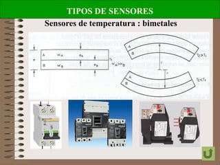 TIPOS DE SENSORES
Sensores de temperatura : bimetales
 