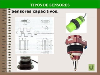 TIPOS DE SENSORES
Sensores capacitivos.
 
