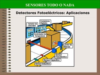 SENSORES TODO O NADA
Detectores Fotoeléctricos: Aplicaciones
 