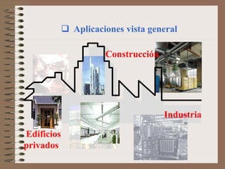 Edificios
privados
Construcción
Industria
 Aplicaciones vista general
 
