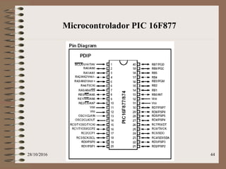 28/10/2016 44
Microcontrolador PIC 16F877
 