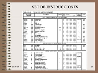 28/10/2016 58
SET DE INSTRUCCIONES
 