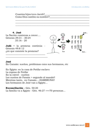 Seminario Bíblico Sicuani FILIAL CUSCO Introducción a la Biblia
www.sembicusco.mex.tl 16
Cuantos hijos tuvo Jacob?________________________________________
Como Dios cambio su nombre?____________________________________
__________________________________________________________________
__________________________________________________________________
__________________________________________________________________
4. José
La Nación comienza a crecer….
Génesis 29:31 - 30:24
35:16 - 20
Judá = la promesa continúa -
Génesis 49:8-12
¿en que consiste la promesa?
___________________________________
___________________________________
José
En Canaán: sueños, problemas cons sus hermanos, etc
En Egipto: en la casa de Potifar esclavo
La esposa de Potifar
En la cárcel - sueños
Los sueños de Faraón > segundo al mando!!
Mientras tanto, en Canaán….HAMBRUNA!!
Los hermanos de José van a Egipto…
Reconciliación – Gén. 50:20
La familia va a Egipto - Gén. 46:27 >>>70 personas…
 