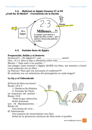 Seminario Bíblico Sicuani FILIAL CUSCO Introducción a la Biblia
www.sembicusco.mex.tl 17
4.2. Multitud en Egipto Genesis 37 al 50
¿Cuál fue El Medio? - Crecimiento de la Nación
4.3. Guiados fuera de Egipto
Preparación, Salida y el desierto
Esclavos??….En Egipto??…por _________________ años!!
Gén. 15:13 Dios le dijo a Abraham sobre esto_________________________
Moisés = “deja salir a mi pueblo…”
Las plagas= para mostrar a Egipto QUIEN era Dios, ara mostrar a Israel
cuan poderoso era su Dios…
La Pascua= Para qué era necesario el corderito???
El corderito era un substituto del primogénito en cada hogar!!
La ley y el Tabernáculo
El Pacto de Dios con Israel -
Éxodo 19:3-7
1. Obedecer Su Palabra
2. Guardar Su Pacto
La respuesta del pueblo -
Éxodo 19:8
“Todo lo que Jehová ha
dicho haremos
Los 10 Mandamientos -
Éxodo 20
Una forma de vivir…
El Tabernáculo
Una manera de reconciliarse con Dios
Señal de la presencia continua de Dios entre el pueblo.
 